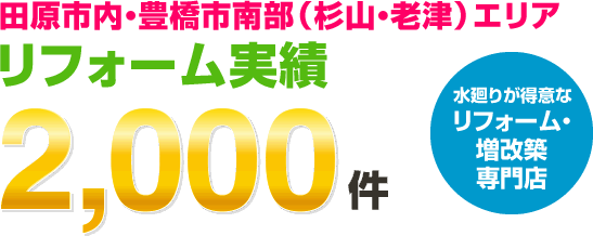 田原市内・豊橋市南部（杉山・老津）エリア リフォーム実績2,000件